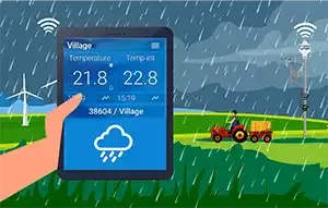 Mobile Weather Stations