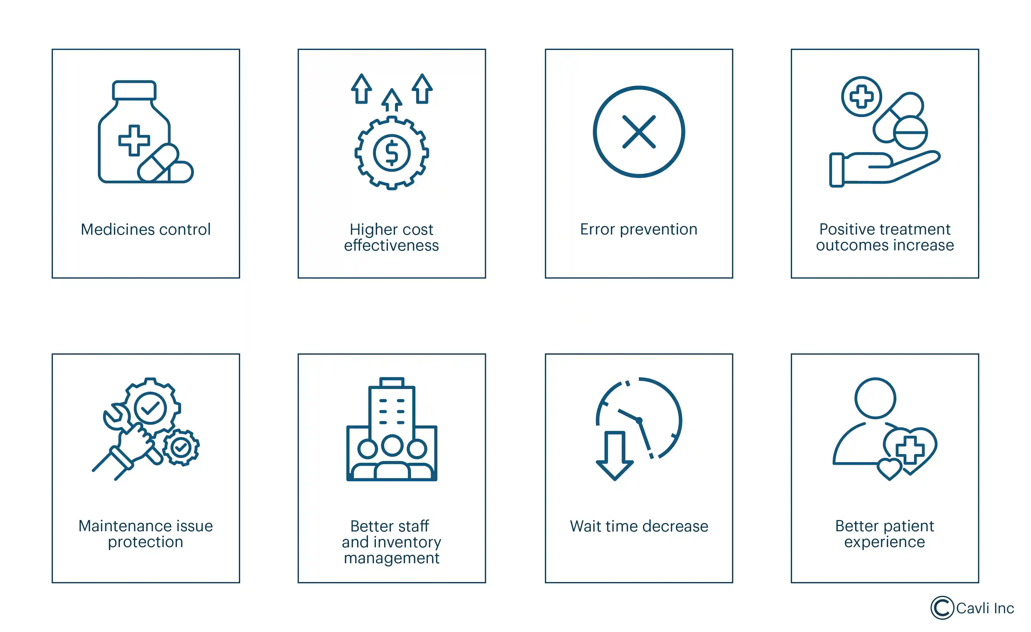 Benefits of IoT in Healthcare