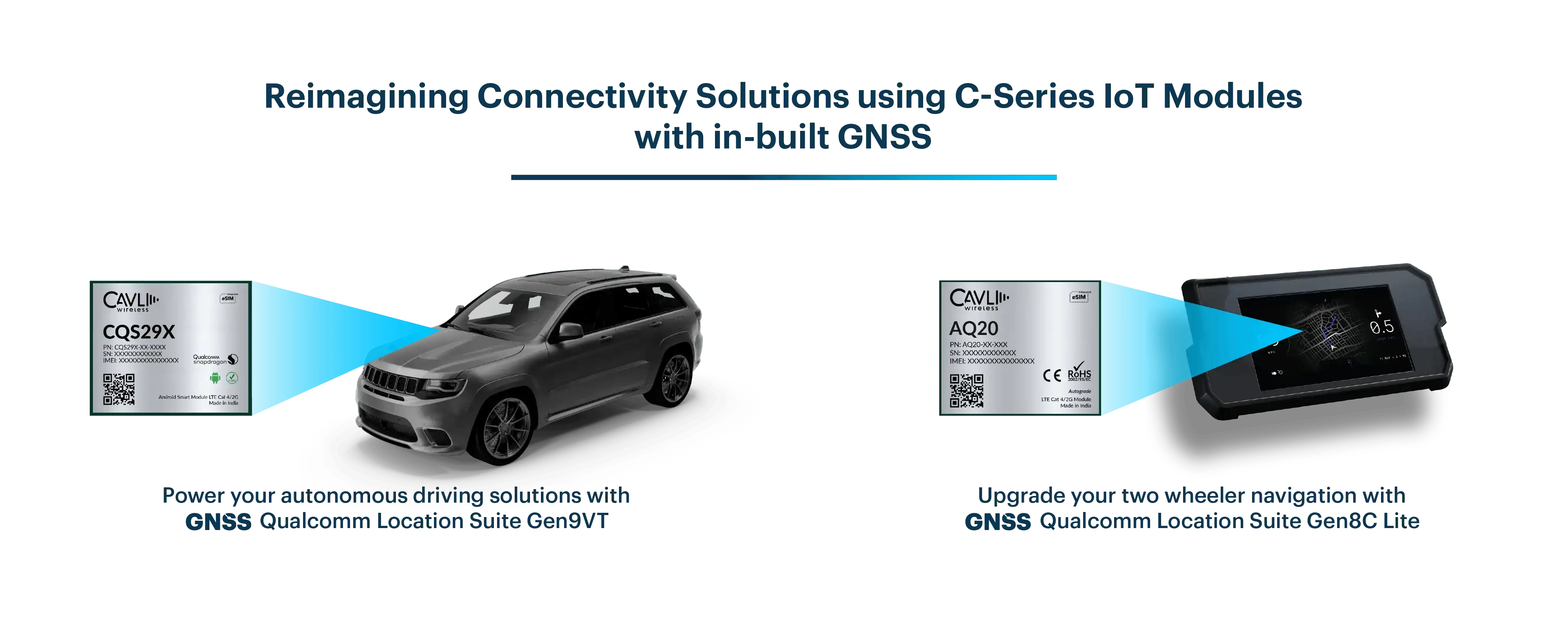 Connectivity Solutions using C-Series IoT Modules with in-built GNSS