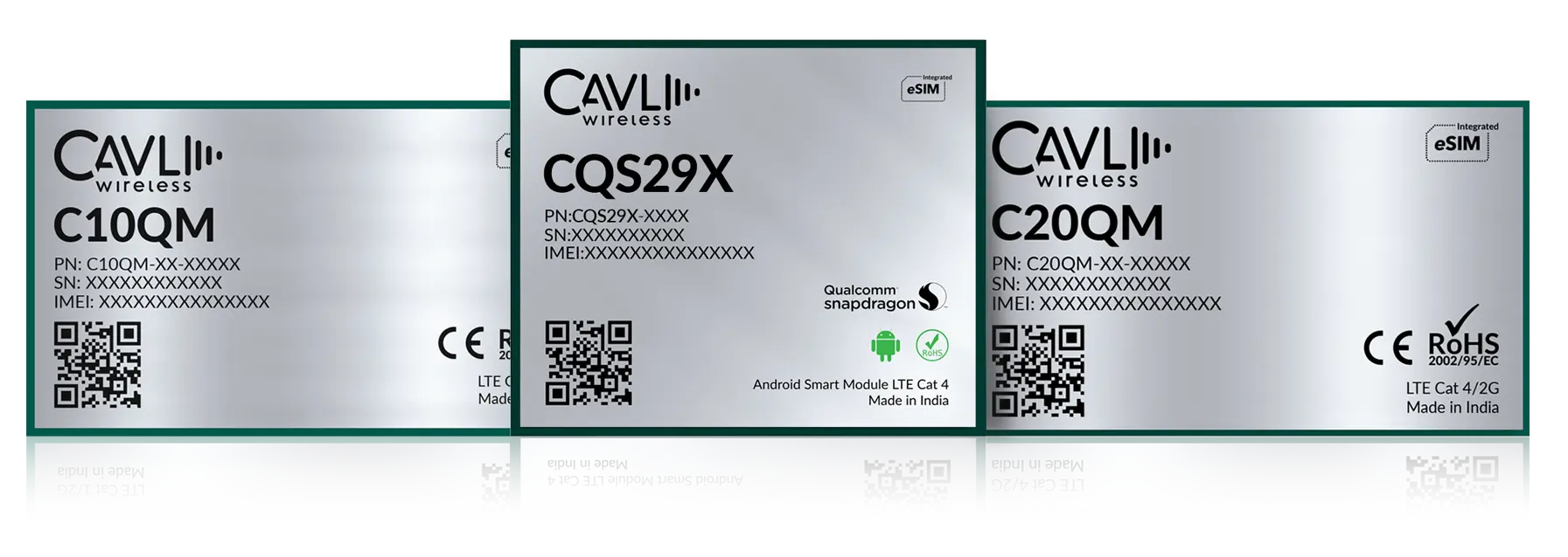 cavliwireless iot modules